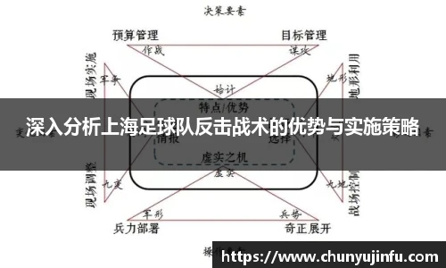 深入分析上海足球队反击战术的优势与实施策略